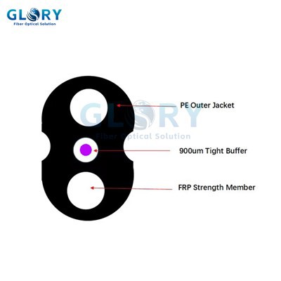 Zunanji spustni kabel